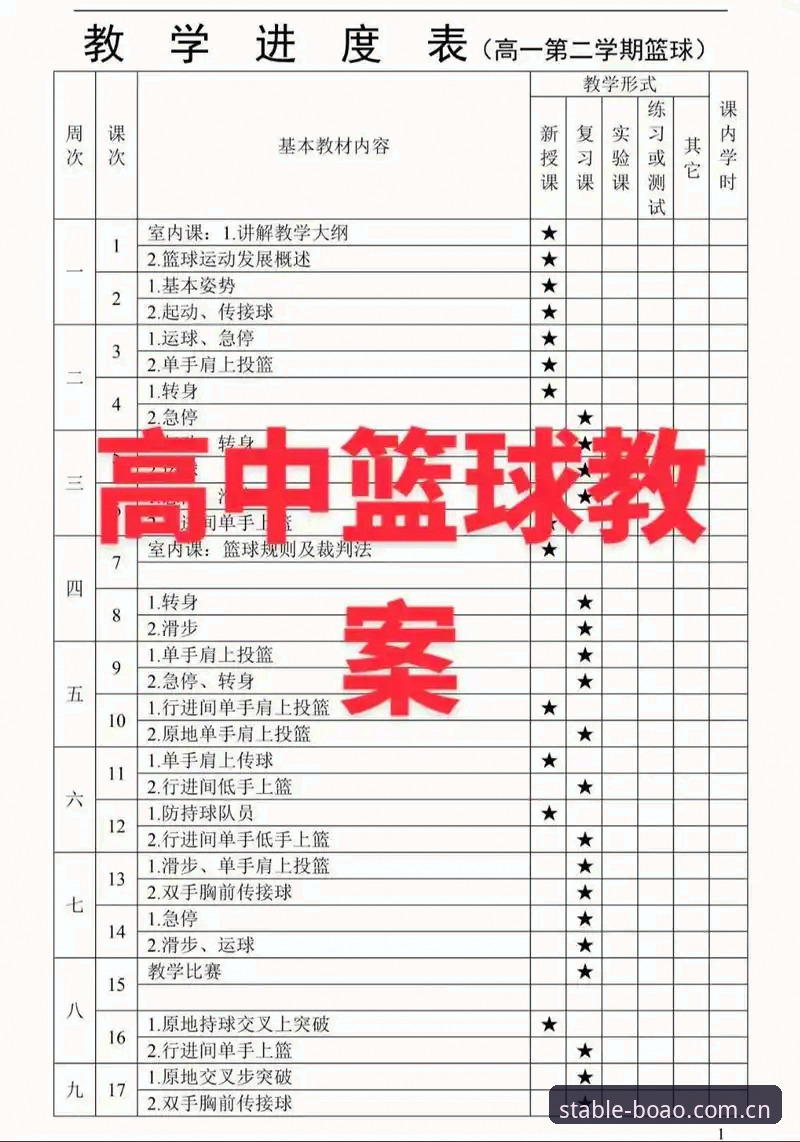 博澳体育平台篮球数据深度分析：从新手到达人，一篇文章说透怎么用
