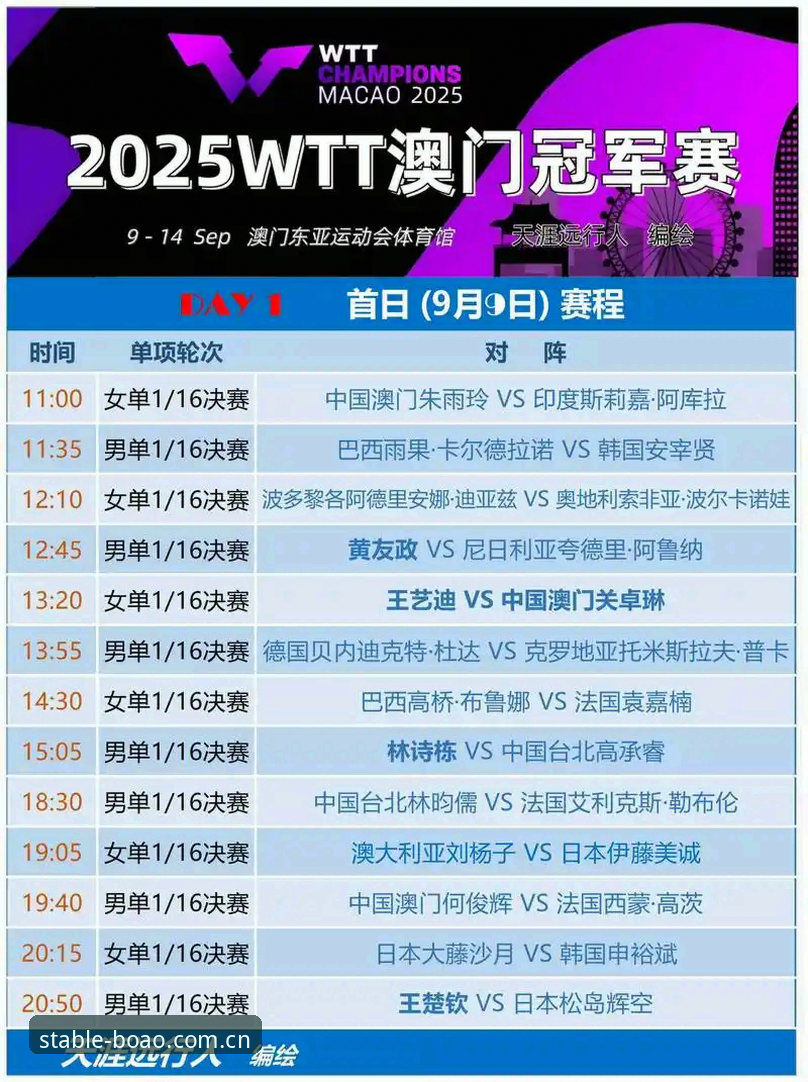 揭秘博澳体育官网官方主页赛程数据使用指南：多数人第一步就错了