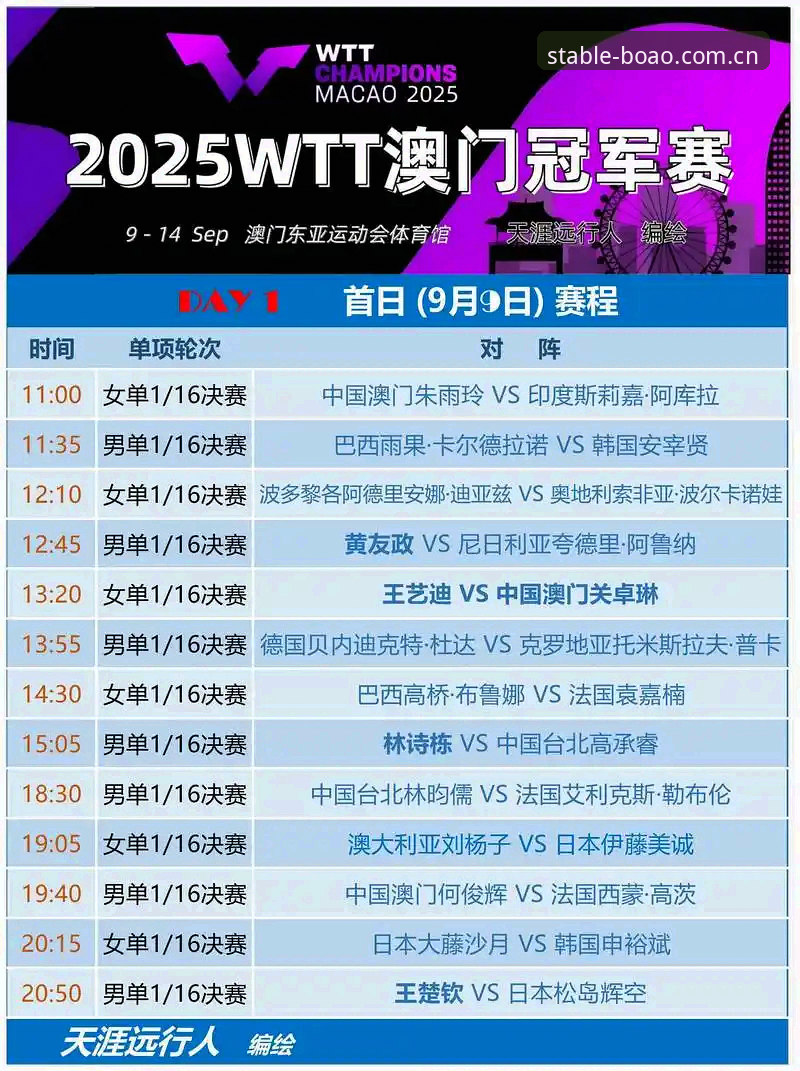掌握博澳体育官网官方主页赛程数据的关键技巧｜实用指南